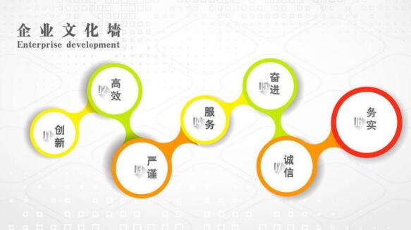 論LOGO設(shè)計(jì)的重要性