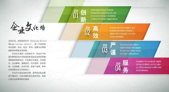 天合談?wù)勚谱魃鐓^(qū)文化墻的意義