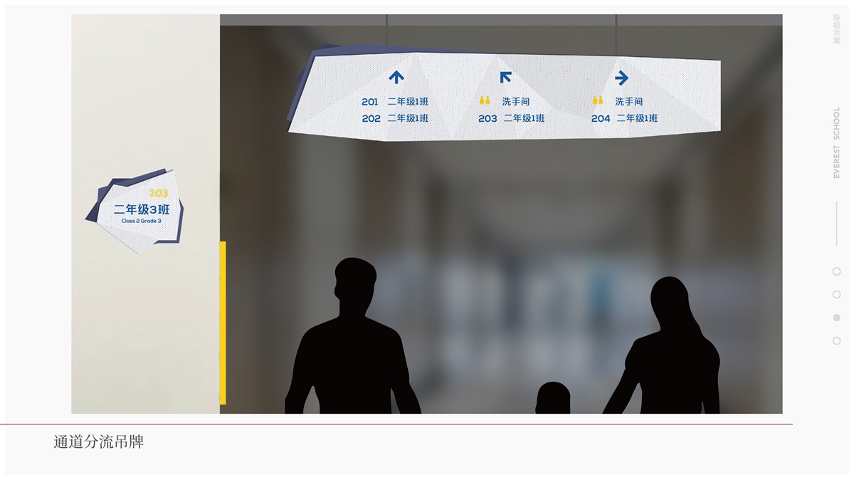 淺析導視系統設計的設計原則