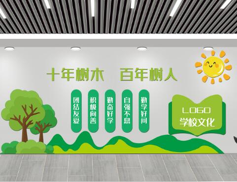  校園文化在哪些方面體現