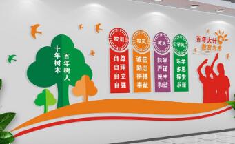  校園文化：學校環(huán)境與教育